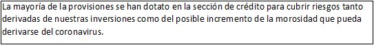 Resumen asamblea 2020